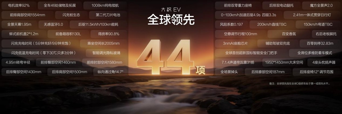 比亚迪大汉EV预售24.99万-29.99万元，以旗舰实力回应时代实干者