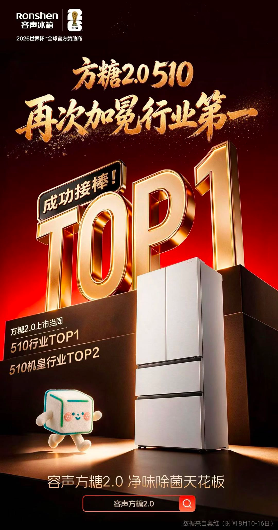 逆势登顶的爆款密码:容声方糖2.0问鼎行业TOP1的背后逻辑-家电圈官网