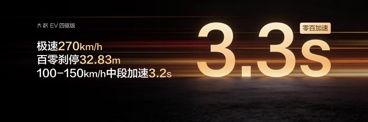 比亚迪大汉EV预售24.99万-29.99万元，以旗舰实力回应时代实干者-科记汇
