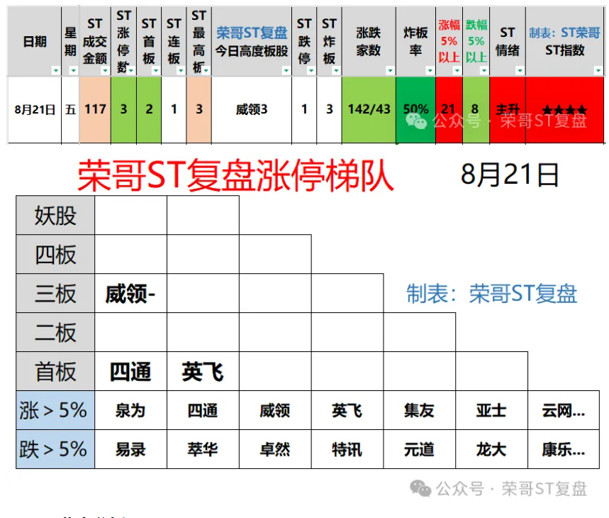 8月23日晚间ST公告要闻_财富号_东方财富网
