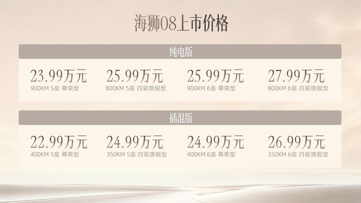 阔境自从容 比亚迪科技旗舰SUV海狮08正式上市 官方指导价22.99万元-27.99万元