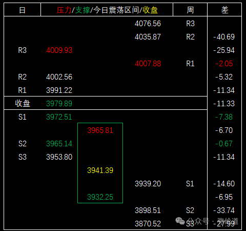 2026年9月2日A股市场收盘复盘报告-1788344622351.png