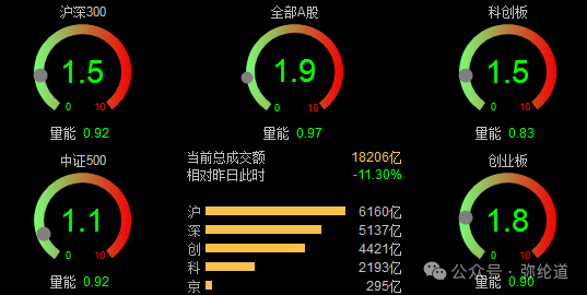 2026年9月2日A股市场收盘复盘报告-1788344777949.png