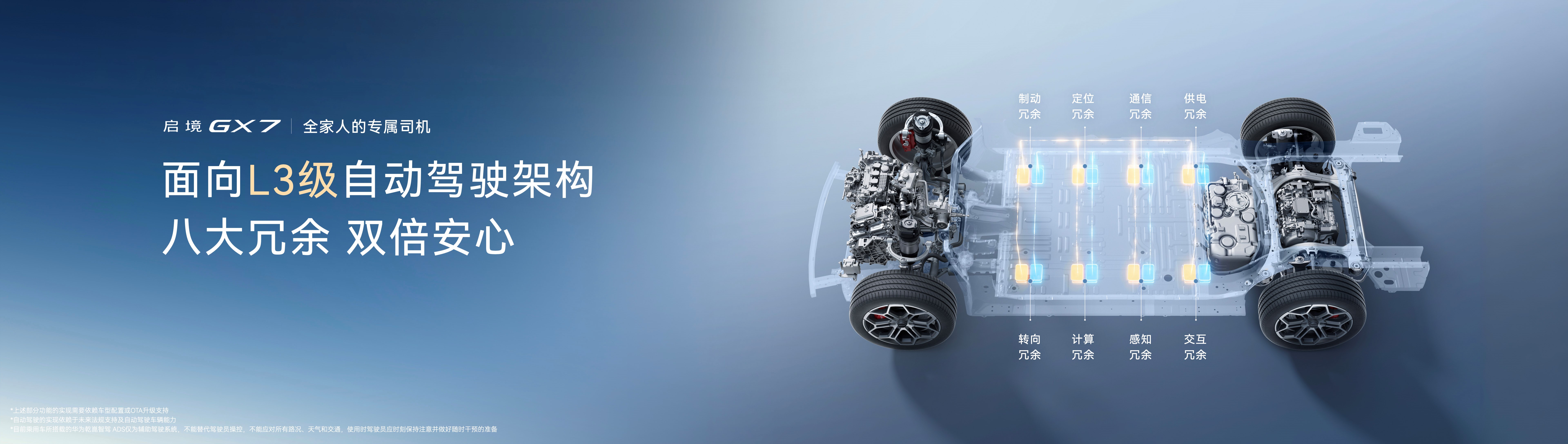 搭载华为七大汽车智能化解决方案，启境GX7正式预售24.99-31.19万，开创阔五座全新品类-科记汇