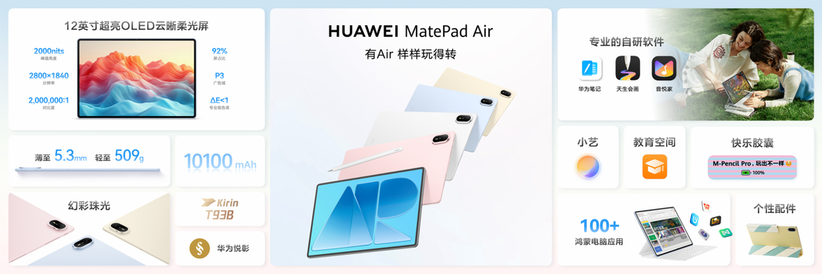 一文看懂HarmonyOS 7｜HUAWEI Mate XT 2 及全场景新品发布会-科记汇