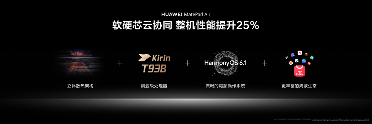 一文看懂HarmonyOS 7｜HUAWEI Mate XT 2 及全场景新品发布会-科记汇