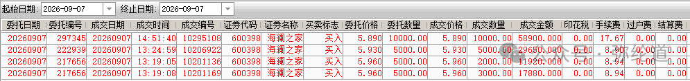2026年9月7日A股市场收盘复盘报告-1788784677488.png