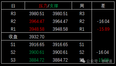 2026年9月7日A股市场收盘复盘报告-1788783727476.png