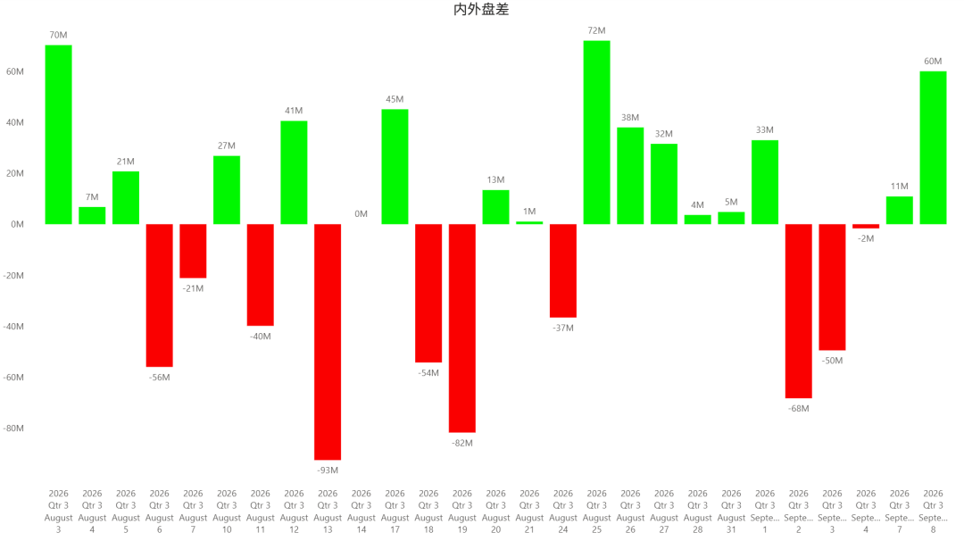 2026年9月8日A股市场收盘复盘报告-1788874847472.png