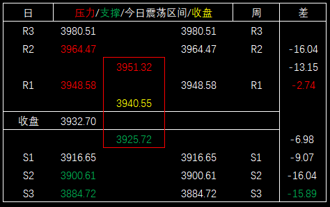 2026年9月8日A股市场收盘复盘报告-1788874621066.png