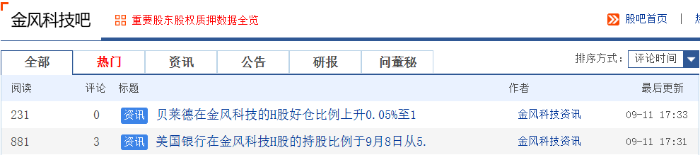9月11日贝莱德和美国银行同时增持金风科技H股