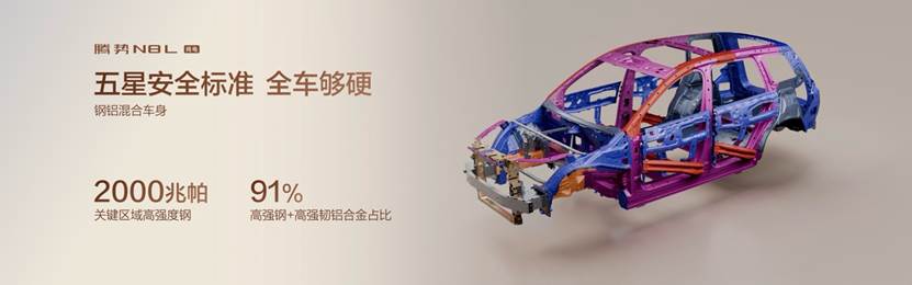 首搭AI超级智能体迪迪虾,腾势N8L纯电上市29.98万元起-科记汇