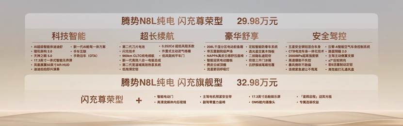 首搭AI超级智能体迪迪虾，腾势N8L纯电上市29.98万元起