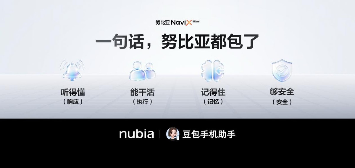 全球首款AI智能体手机正式上市！努比亚NaviX Ultra 5499元起-科记汇