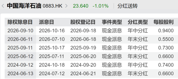 第275期【2026.09.18】周总结