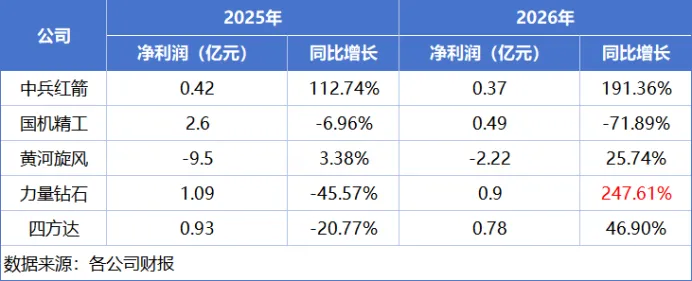 AI“终极散热材料”，横空出世!