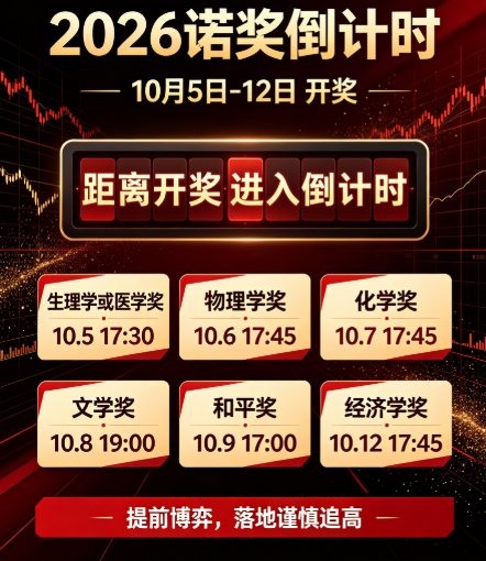 2026诺奖倒计时！扒一扒近十年 A 股诺奖炒作套路，今年方向提前预判！