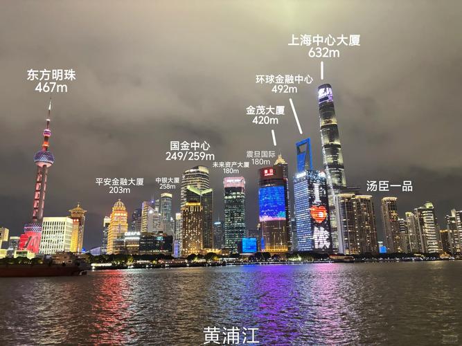 上海建工和隧道股份，上海最优秀的两家基建企业，国资背书资产丰厚