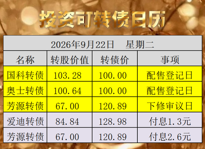 双喜临门