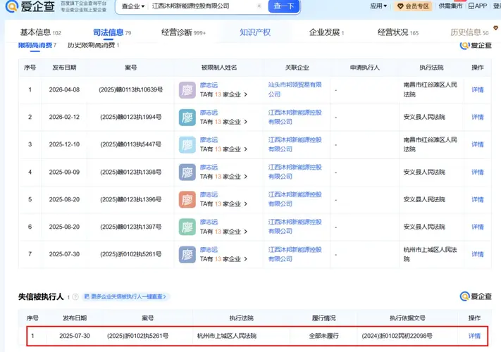 沐邦新能源控股的预重整申请或撤回