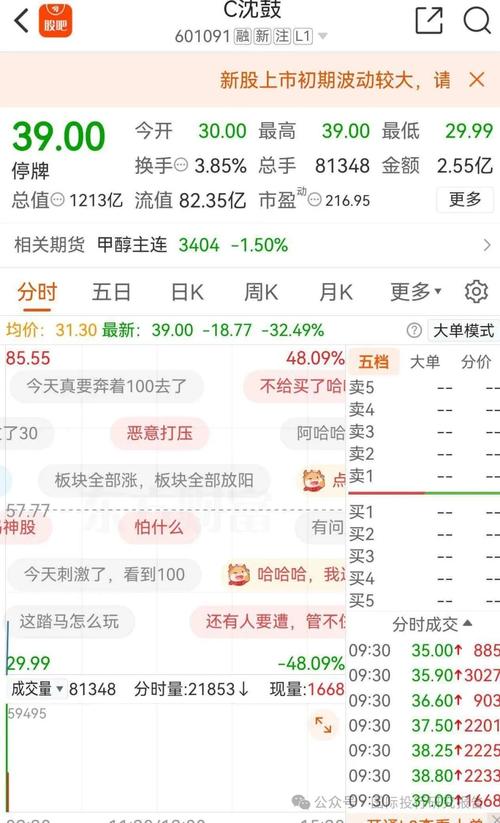 神鼓关门打狗开局！但赌徒继续搞事，开盘就停牌了！