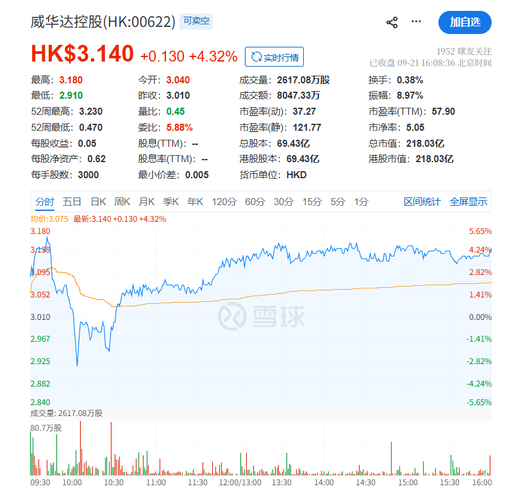 威华达控股引入特斯联：一张通往AI赛道的「入场券」