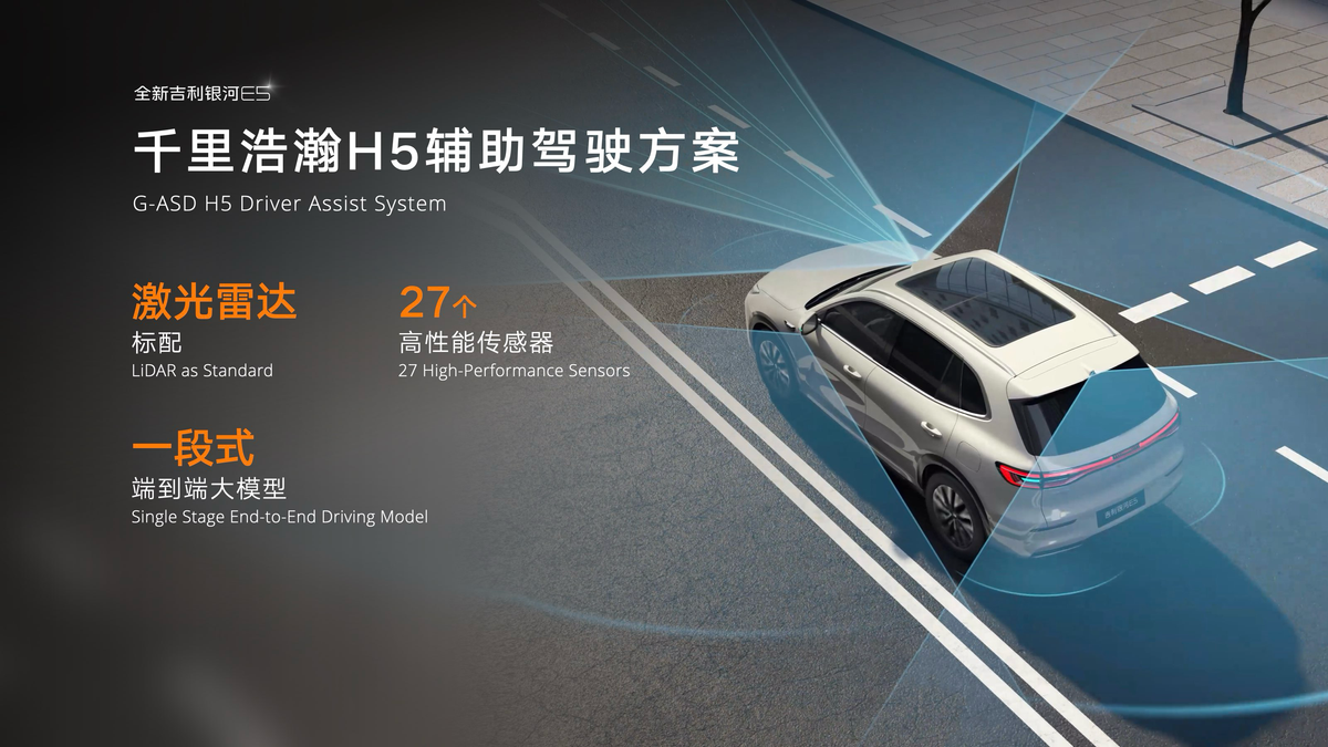 主流纯电SUV第一选择！全新吉利银河E5上市限时先享价9.78万元起-科记汇
