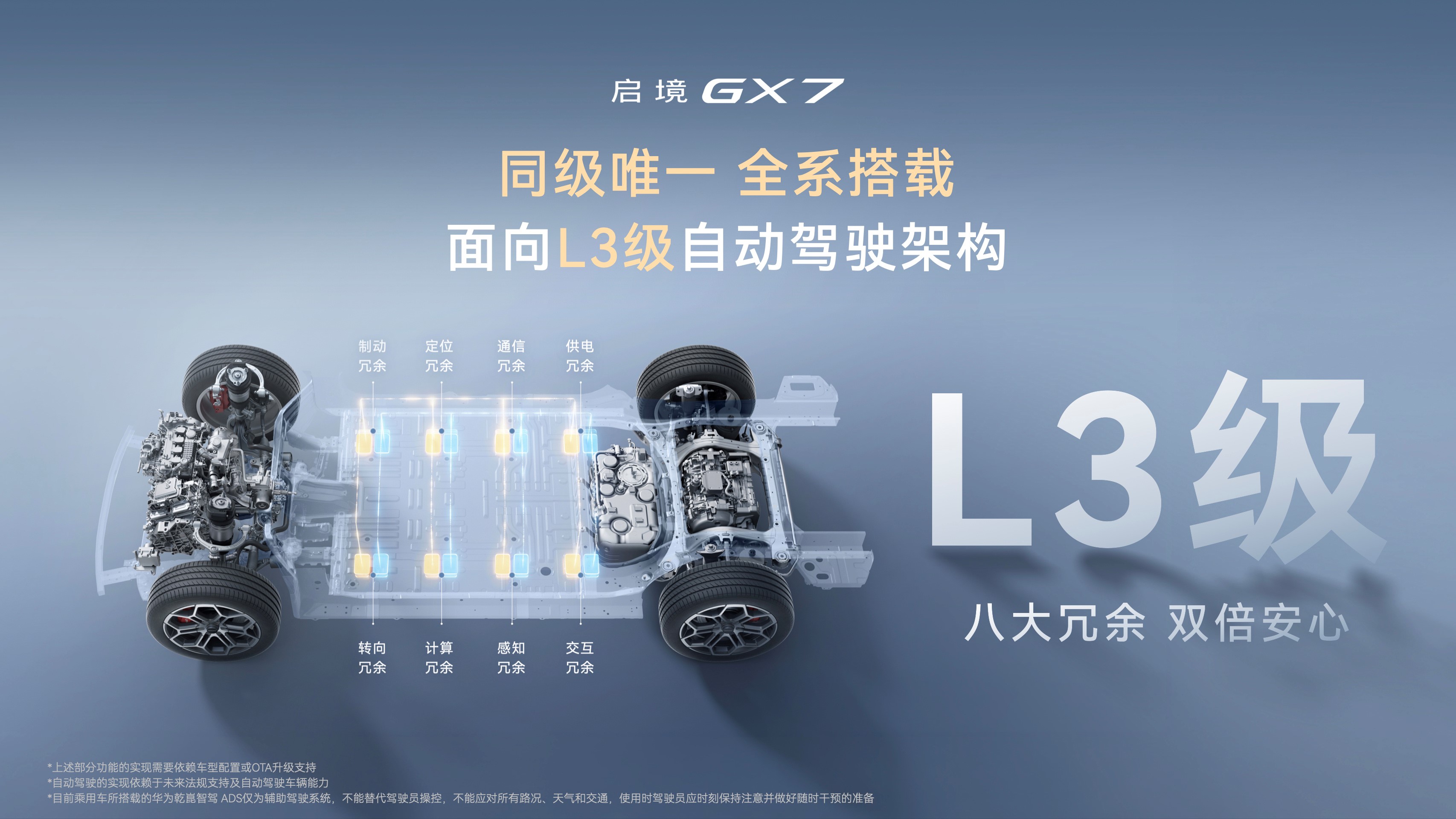 启境GX7限时权益价22.99-29.19万元，起步即L3，打造面向L3时代的现象级产品-科记汇
