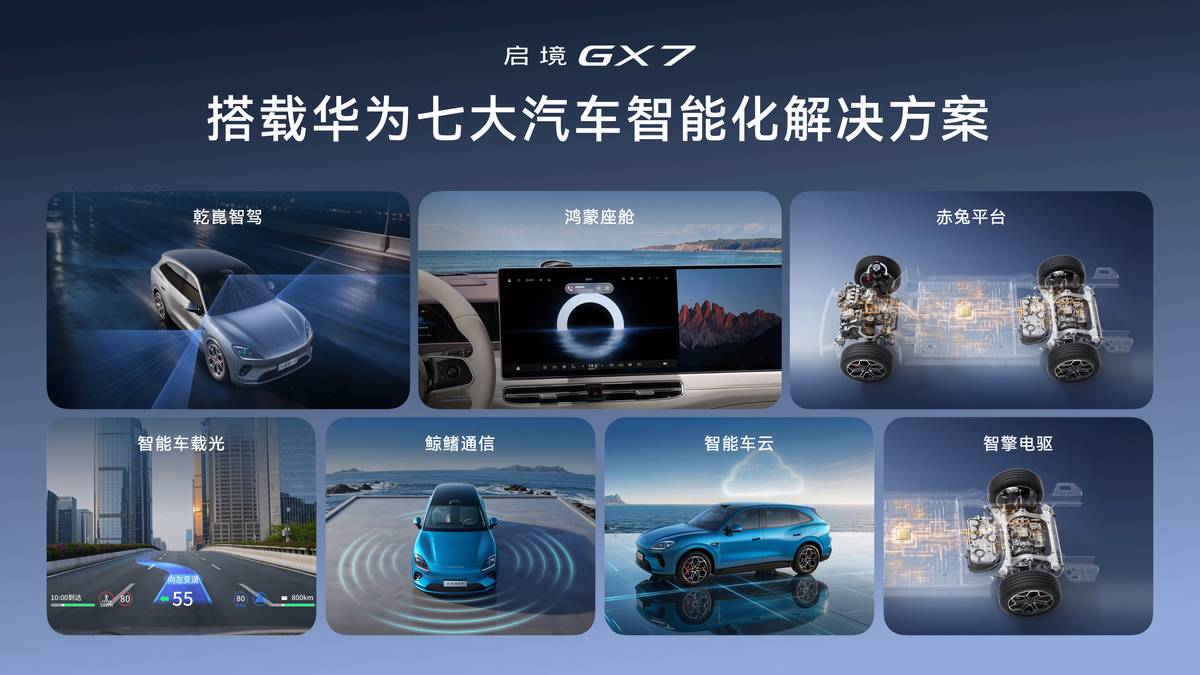 启境GX7限时权益价22.99-29.19万元，起步即L3，打造面向L3时代的现象级产品-科记汇