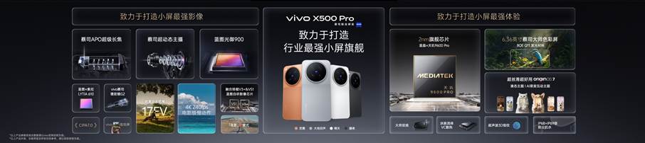 影像表现全面进阶 vivo X500系列影像旗舰新品正式发布-科记汇