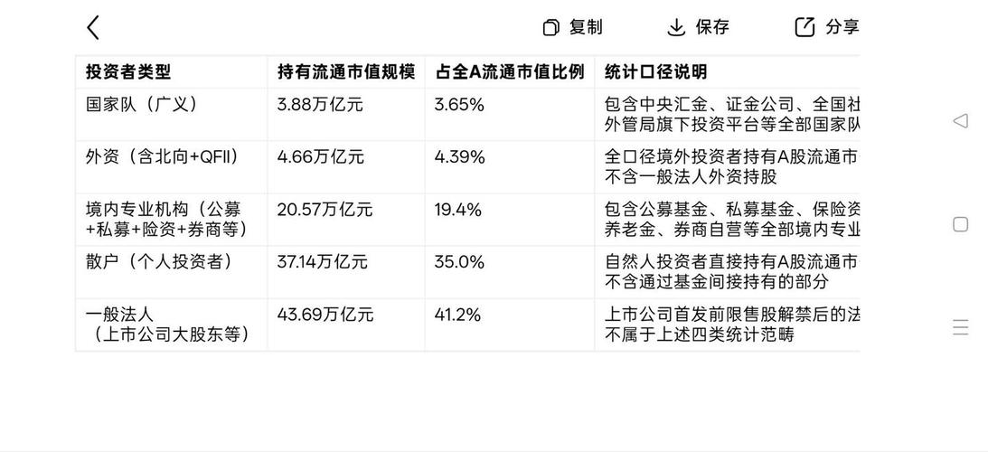 2026.9.24A股分析（左侧和右侧交易的区别，别混淆使用）