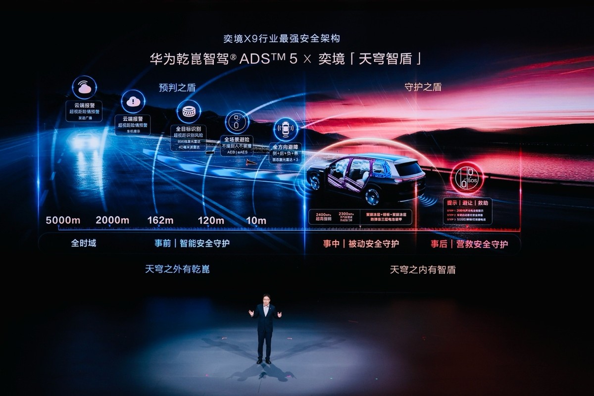 限时优惠价27.98万元起，郭富城助阵！第二代家庭旗舰奕境X9正式上市-科记汇