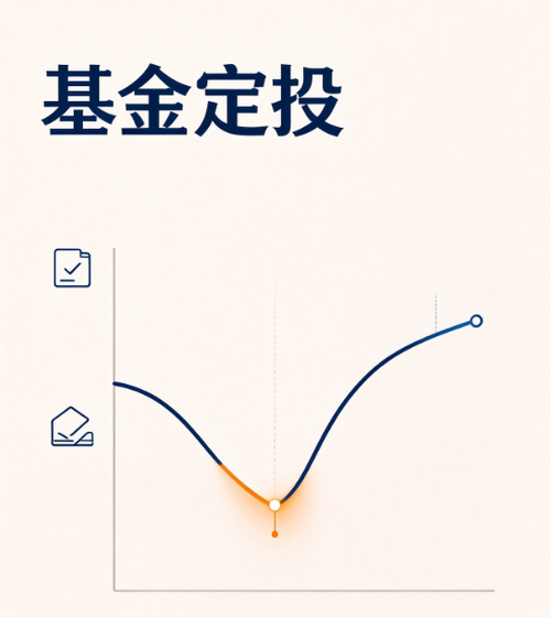 基金定投到底赚的是什么钱？