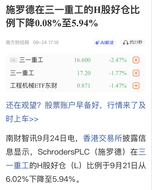 施罗德不识货，减持中国最好的工程机械公司三一重工，现在爱答不理以后高攀不起