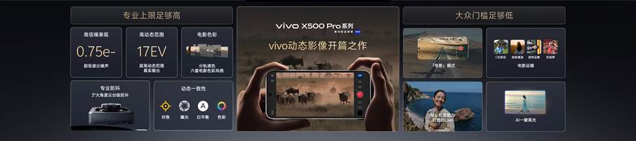 vivo X500系列手机：抢滩动态影像下半场，擦亮“中国影像科技名片”