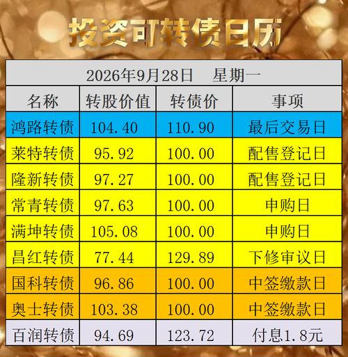 很难中签，你中了吗？