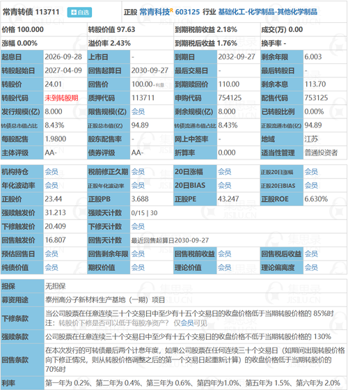 2026.09.28 新股联亚药业分析；常青、满坤转债申购