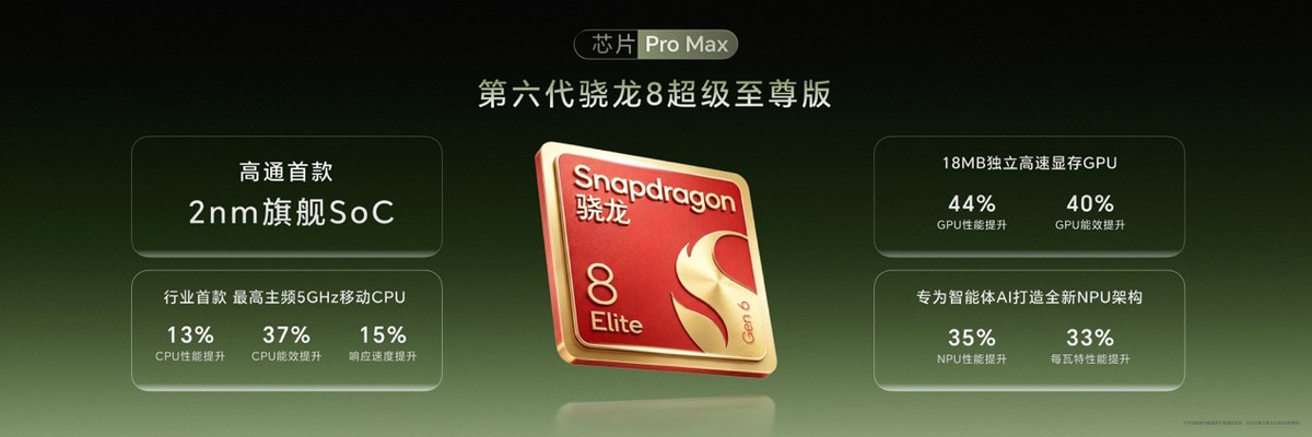 荣耀Magic9 系列正式发布，全明星旗舰阵容覆盖满配影像、小屏旗舰与极致性能，售价4499元起-科记汇