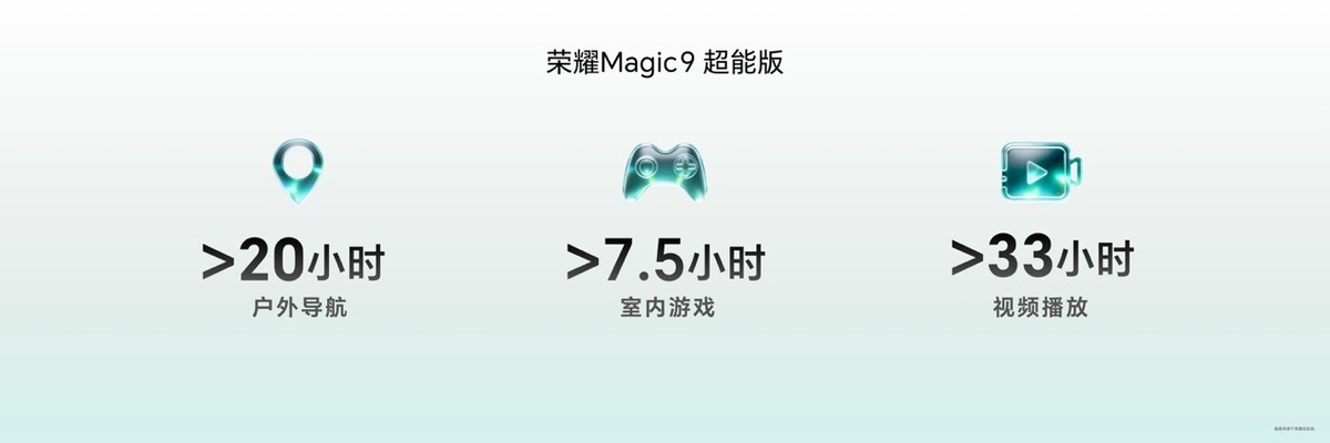 荣耀Magic9 系列正式发布，全明星旗舰阵容覆盖满配影像、小屏旗舰与极致性能，售价4499元起-科记汇