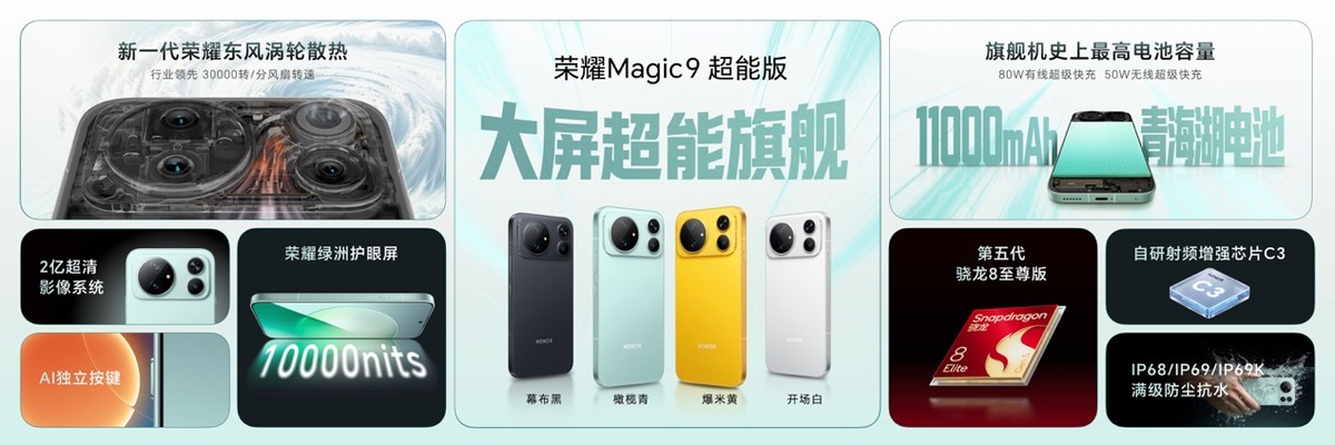 荣耀Magic9 系列正式发布，全明星旗舰阵容覆盖满配影像、小屏旗舰与极致性能，售价4499元起-科记汇