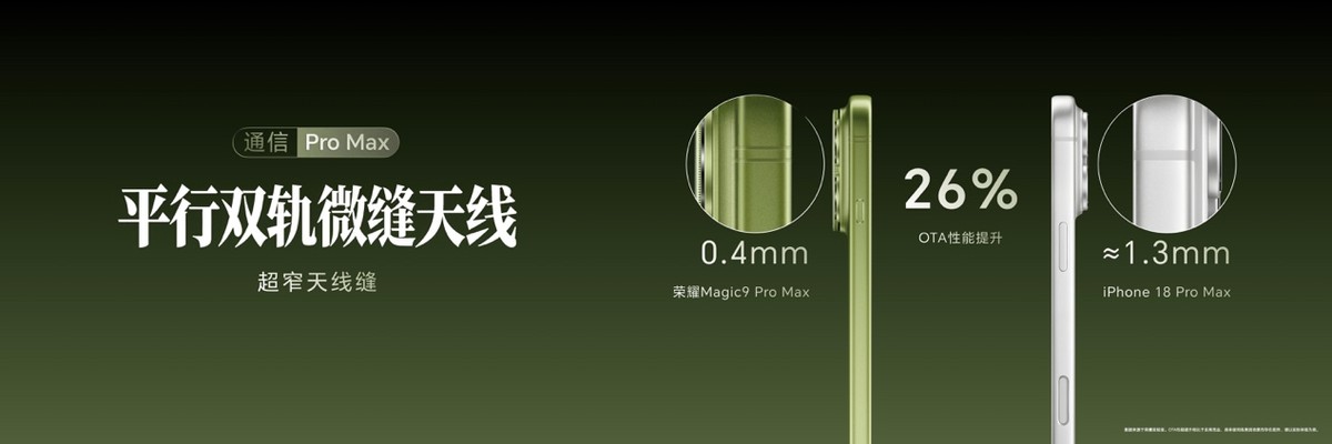 荣耀Magic9 系列正式发布，全明星旗舰阵容覆盖满配影像、小屏旗舰与极致性能，售价4499元起-科记汇