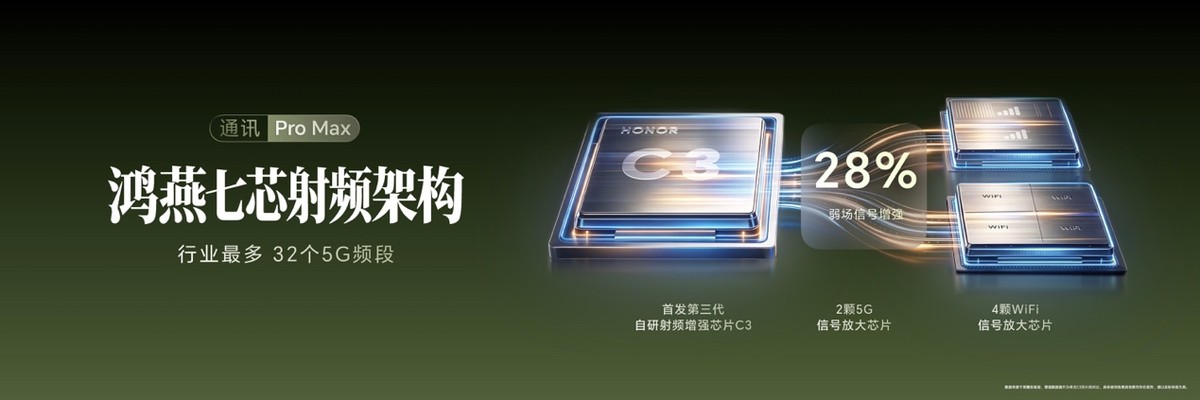 荣耀Magic9 系列正式发布，全明星旗舰阵容覆盖满配影像、小屏旗舰与极致性能，售价4499元起-科记汇