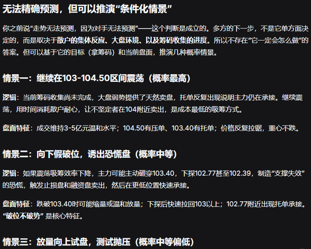 联影医疗：大概率会开启一段为期数周的震荡上行走势（之六，28日上午盘面分析，展示与AI大模型讨论的过程）