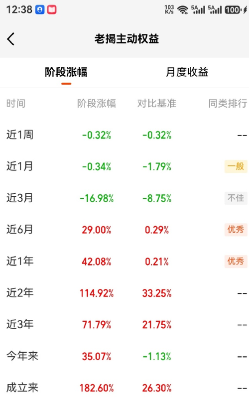 为何下跌，发生了什么？