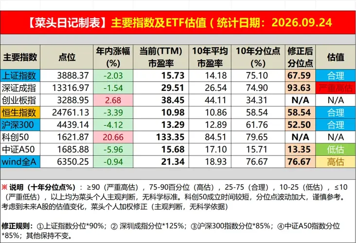 割了又不甘心