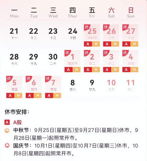 A股休市7天，账户闲钱除了持股持币，还能怎么安排？