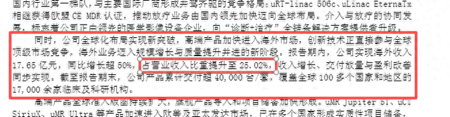 联影医疗：真正的比赛，才刚刚开始！