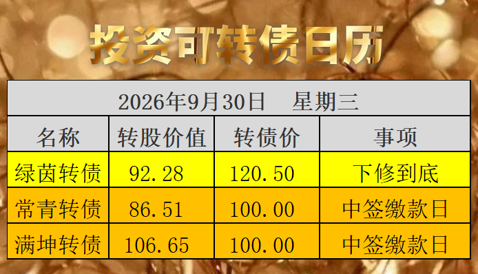 很难中签，你中了吗？