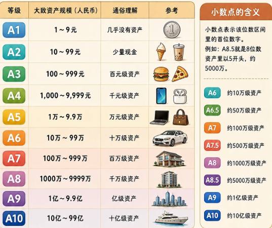 又见利好