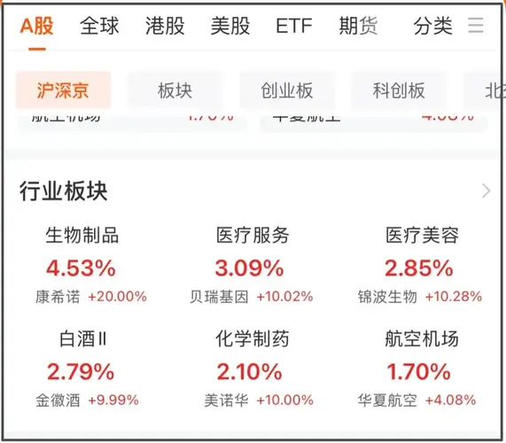 刷屏全网的大事，聊2句